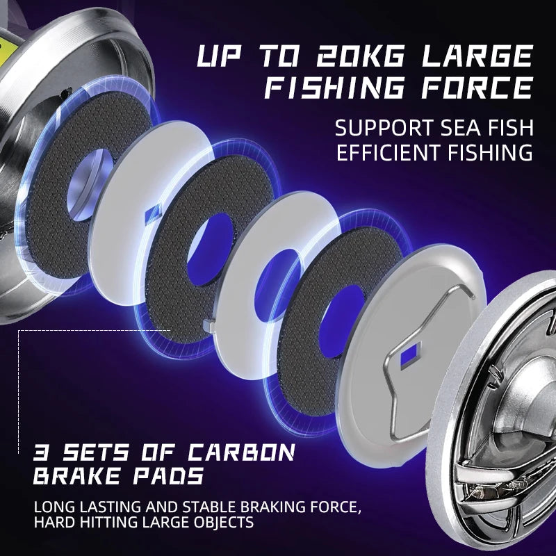 Saltwater Spinning Reel