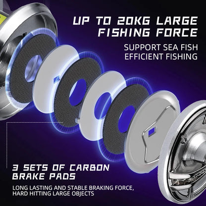 Saltwater Spinning Reel