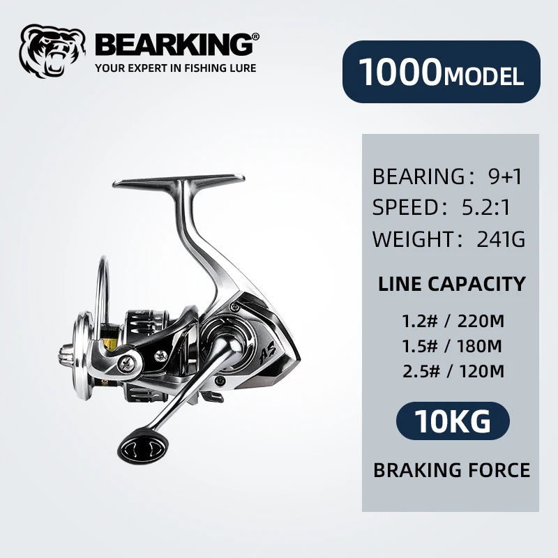 Saltwater Spinning Reel
