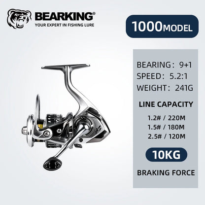 Saltwater Spinning Reel