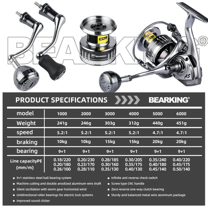 Saltwater Spinning Reel