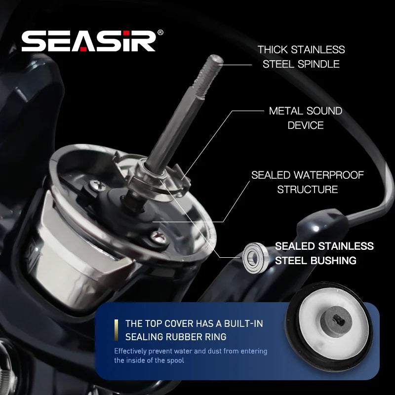 Heavy-Duty Spinning Reel