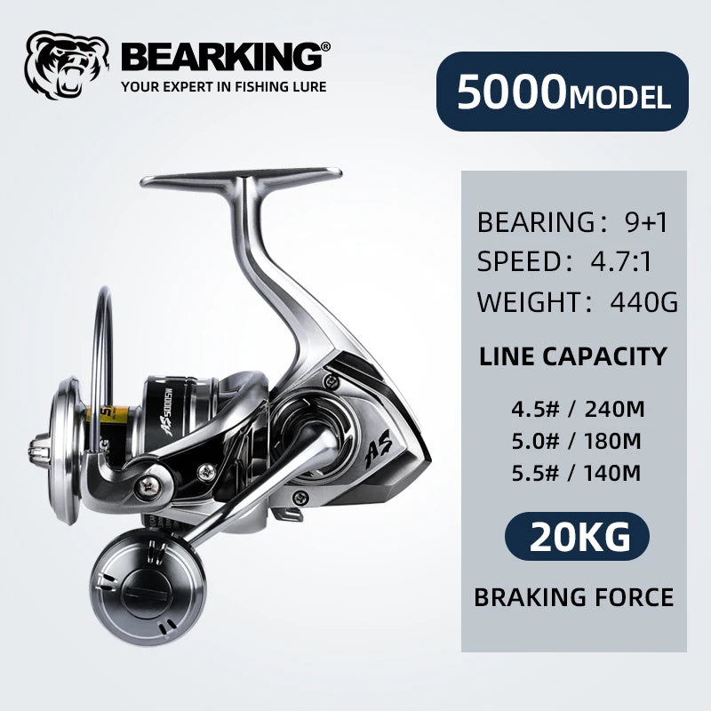 Saltwater Spinning Reel