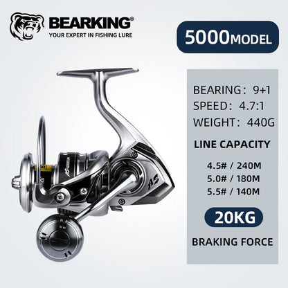Saltwater Spinning Reel