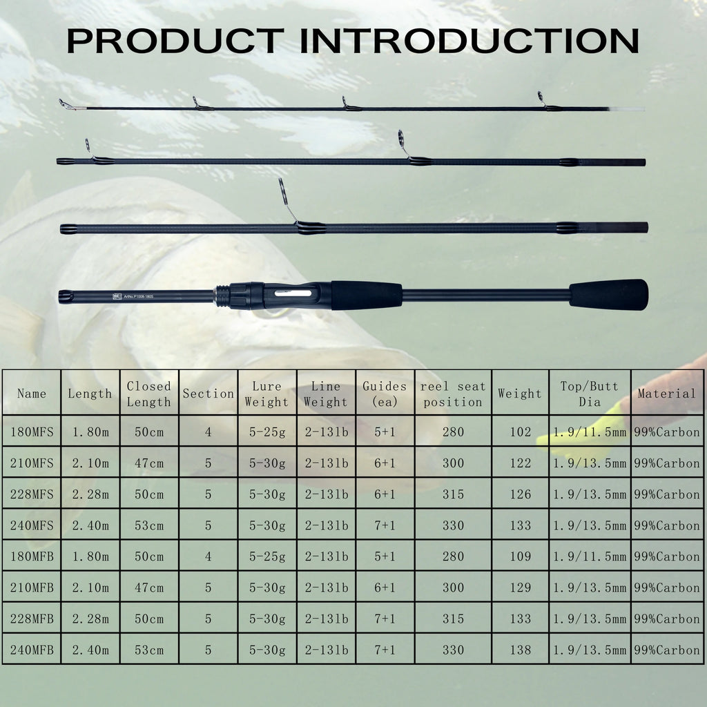 Ultralight Lure Fishing Rod