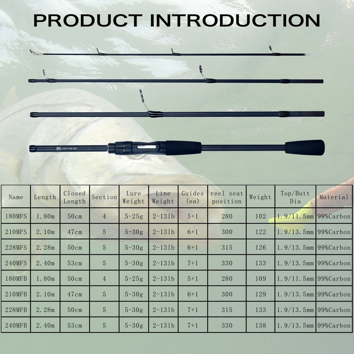 Ultralight Lure Fishing Rod