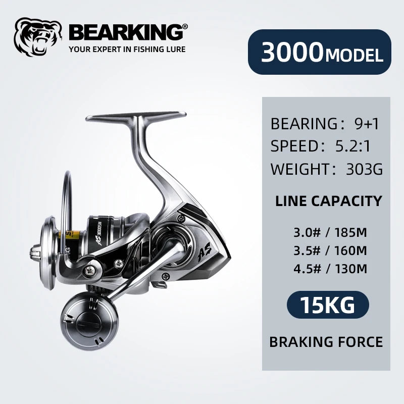 Saltwater Spinning Reel