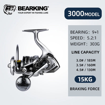 Saltwater Spinning Reel
