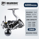 Saltwater Spinning Reel