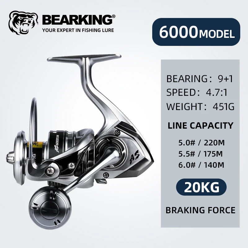 Saltwater Spinning Reel