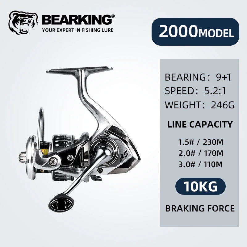 Saltwater Spinning Reel