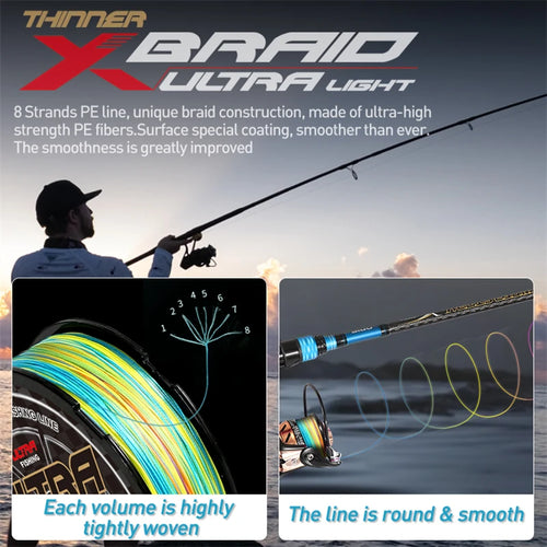 8-Strand Braided Fishing Line