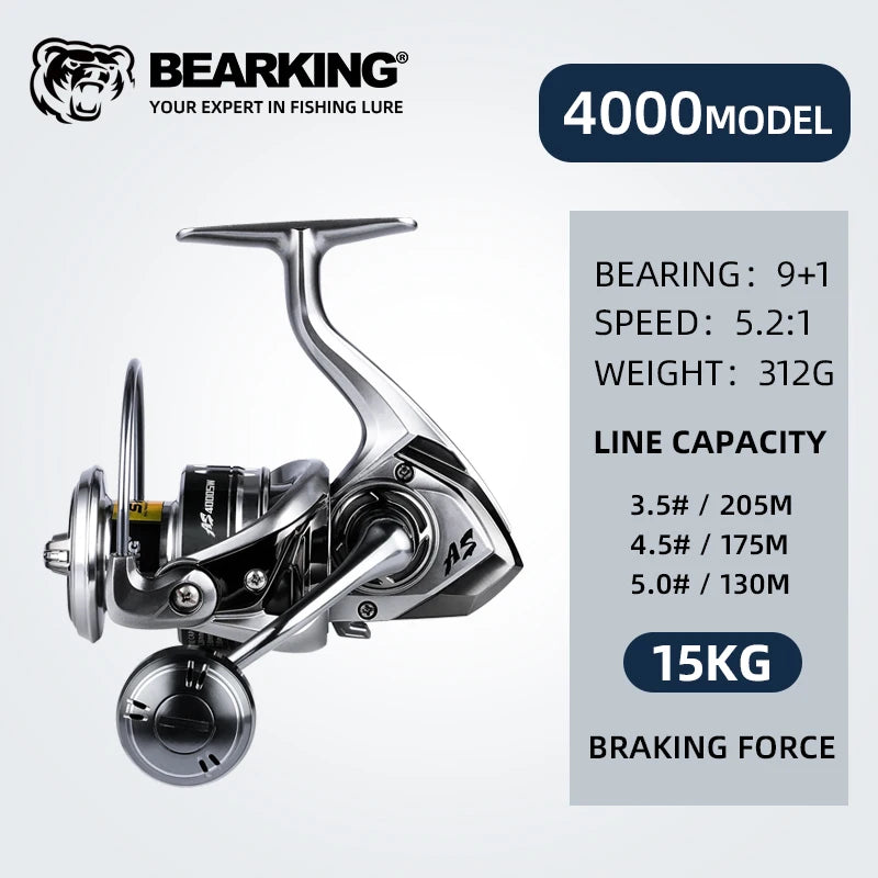 Saltwater Spinning Reel