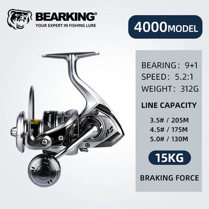 Saltwater Spinning Reel