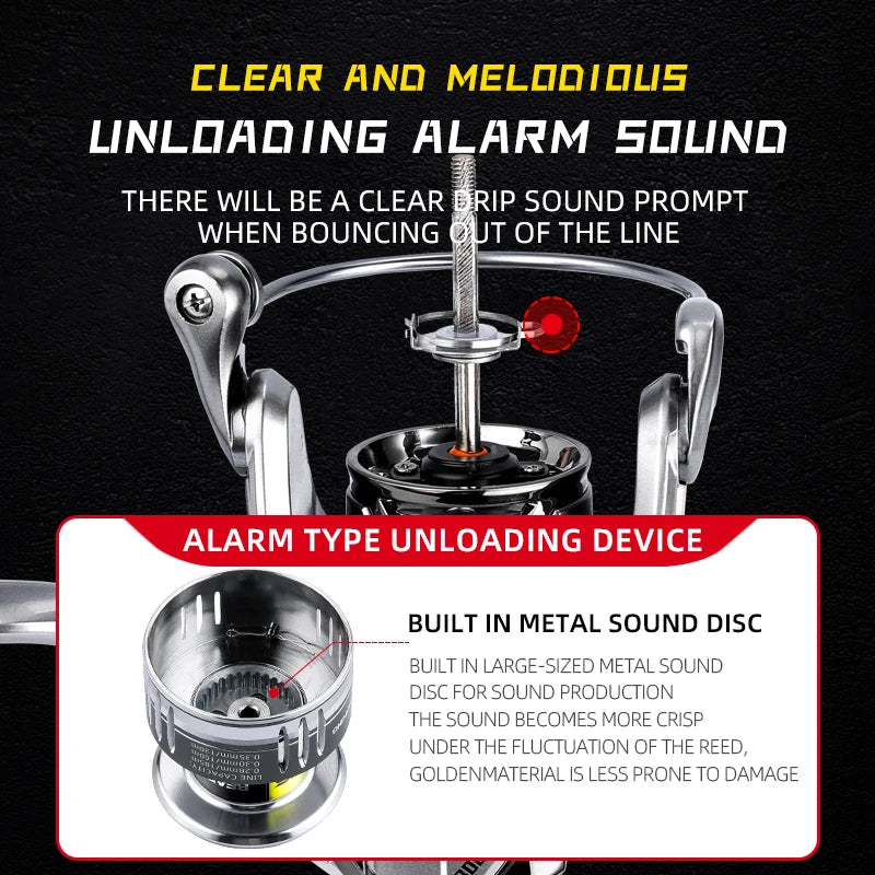 Saltwater Spinning Reel
